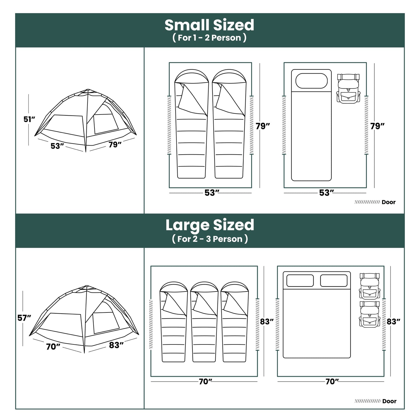 1 Small-Sized + 1 Large-Sized 3 Secs Tent + 2 FREE Camping Tarps (Family Package, US)